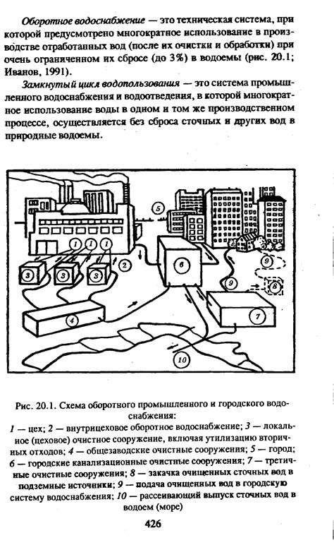 Замкнутый цикл водопользования — это система промышленного ...
