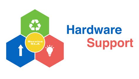 hardware support hardwaresupporteu