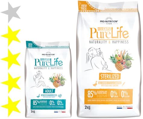 Корм для кошек Pure Life: отзывы, разбор состава, цена - ПетОбзор