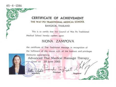 Jmenuji se Ivona Žampová