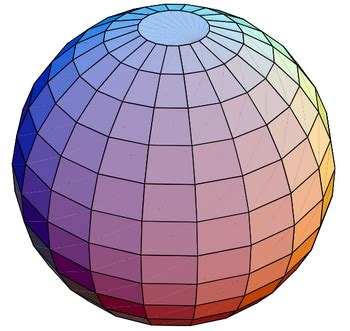 sphere higher dimensional geometry wiki fandom