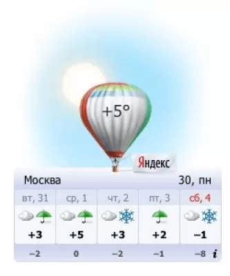 Яндекс Погода виджет скачать на Windows бесплатно