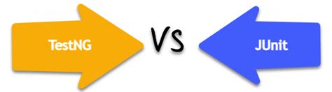 testng  junit difference