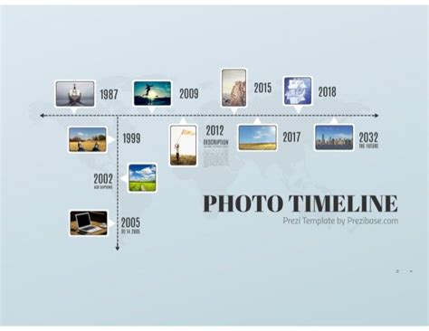 Photo Timeline Template