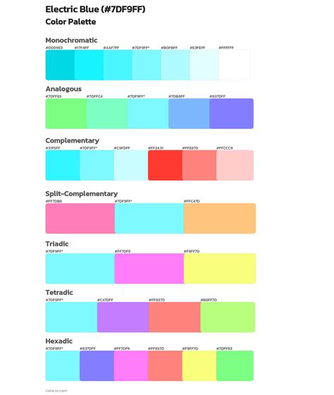 What Colour Goes Well With Electric Blue at Arlene Jordan blog