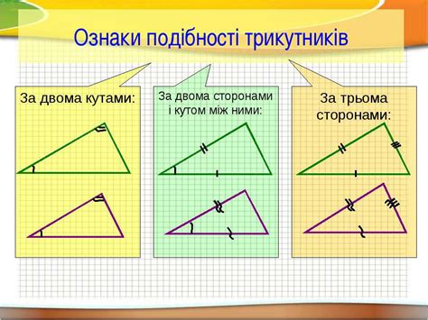 Подібність трикутників - презентація з геометрії