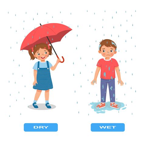 Opposite adjective antonym words wet and dry illustration of little