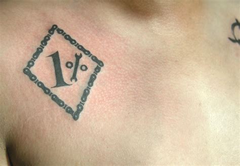 1% er Tattoo by brucelhh on DeviantArt