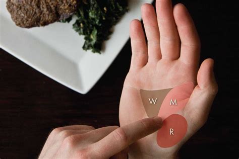 How to Tell Meat Doneness by Feel - Marx Foods Blog