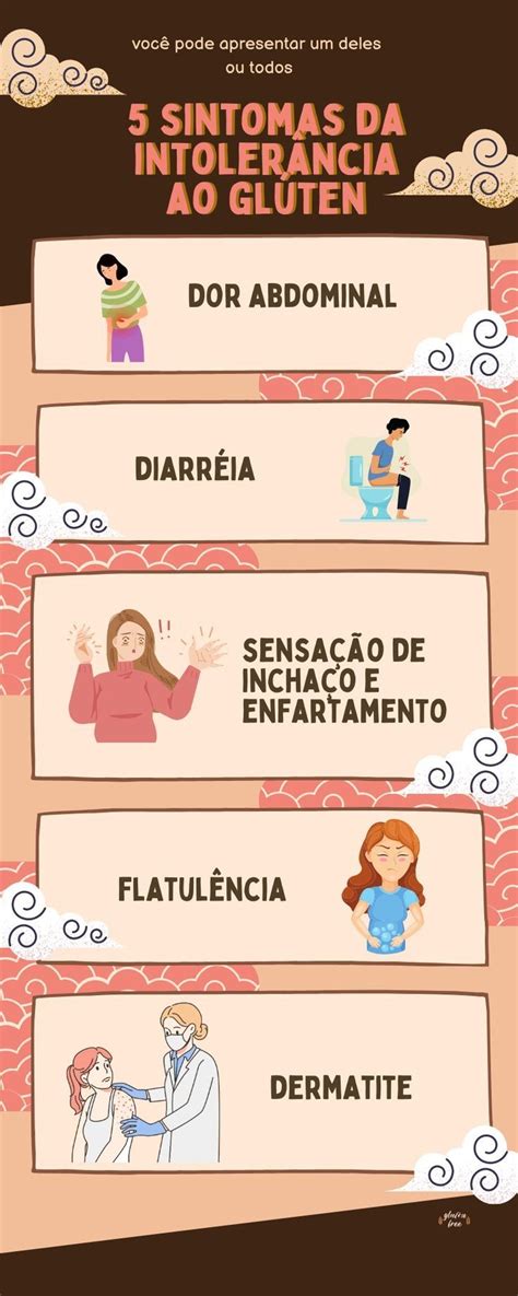 Intolerante A Gluten Sintomas - Sintomas De Intolerancia Ao Gluten 7 Alergias Na Pele Causadas Pelas