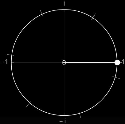 Unit Circle | Animator vs. Animation Wiki | Fandom