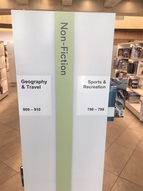 Library Signage Design
