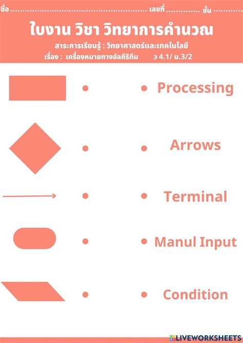 Symbol of algorithm worksheet | Live Worksheets