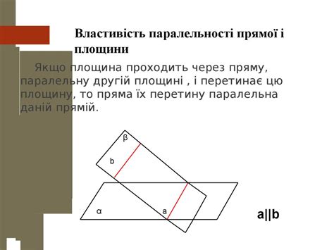 Паралельність прямих і площин у простор - презентация онлайн