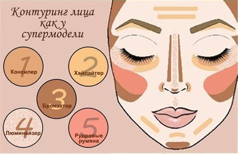 красота.МАКИЯЖ | Макияж, Идеи макияжа, Контурный макияж