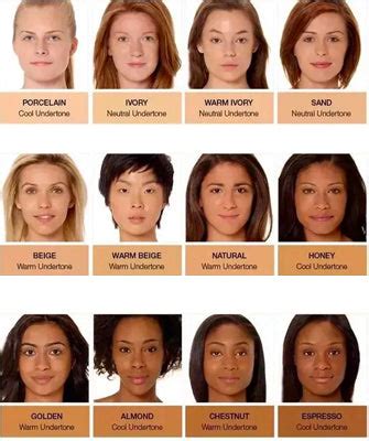 lip colors  warm skin tones makeupviewco