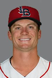 Matt McLain Stats, Age, Position, Height, Weight, Fantasy & News | MiLB.com