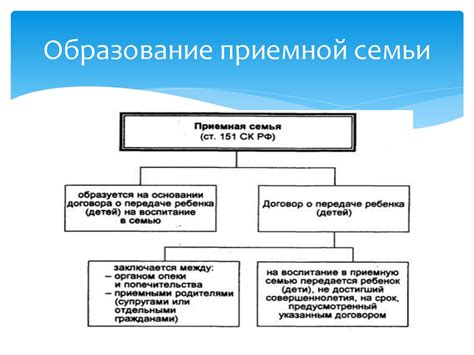 Опека и приемная семья: отличия и разновидности выплат