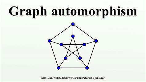 graph automorphism youtube