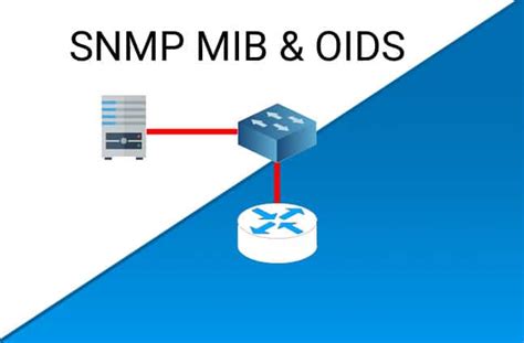 snmp mib  oids        work network admin