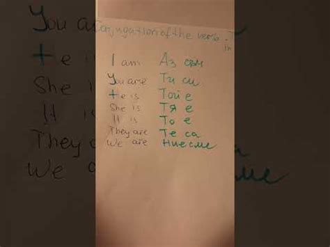 conjugation of the verb I am in Bulgarian language,спрягане на глагола ...