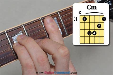 how to play a cm on guitar