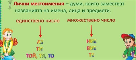 Полезен български: Лични местоимения