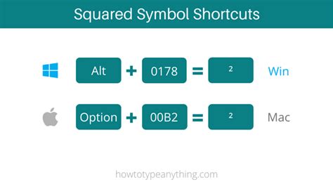 type  squared symbol  wordexcel  keyboard   type
