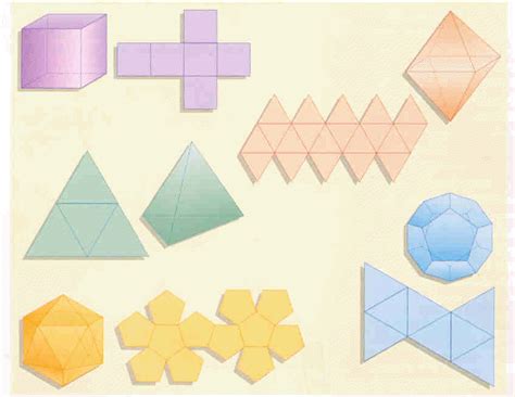 Planificação Dos Sólidos Geométricos - 8