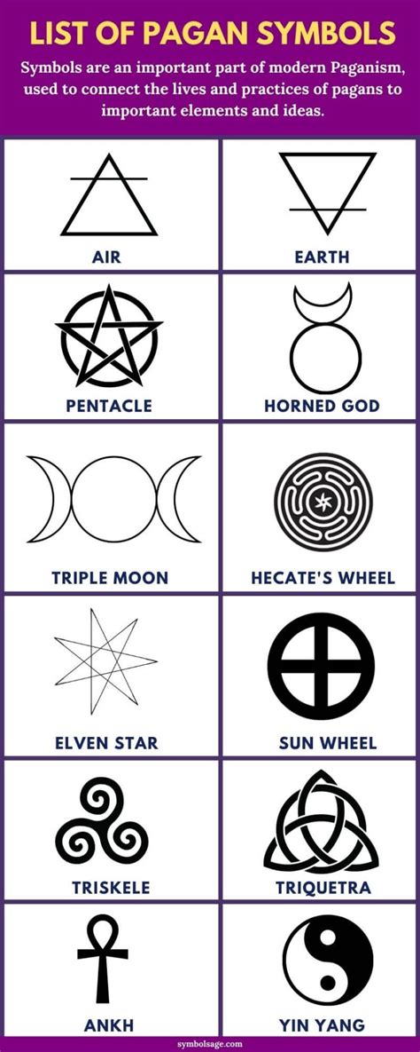 Pagan Symbols – and Why They’re Popular (List) - Symbol Sage