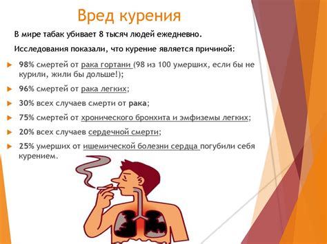 Курение – Зло - презентация онлайн