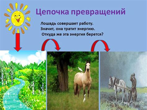 Презентация на тему: "Превращение энергии Презентация – домашняя работа ...