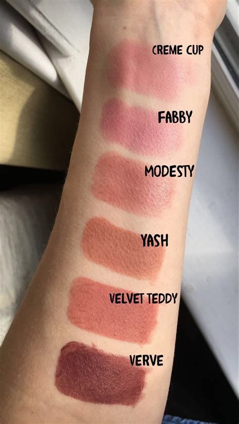 favourite mac lipsticks creme cup fabby modesty yash