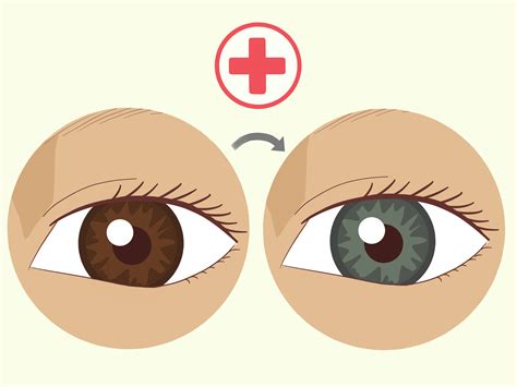How To Permanently Change Eye Color : Eye colour is genetic and it
