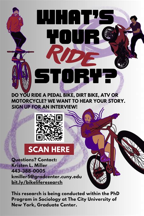 Bike Life Research - Kristen L. Miller, PhD