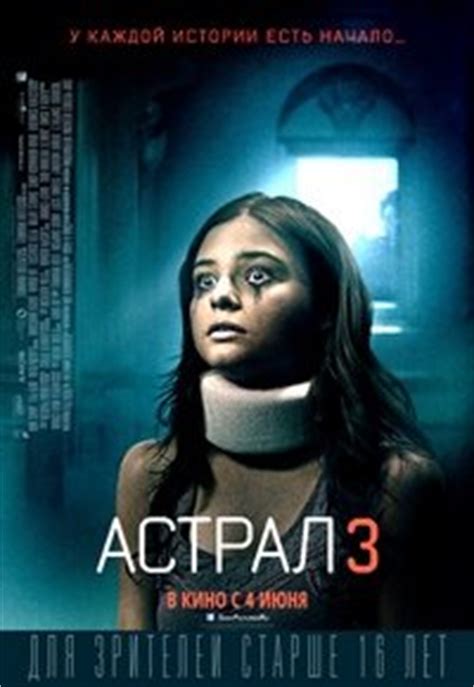 Лучшие фильмы ужасов 2015 года | Топ рейтинги