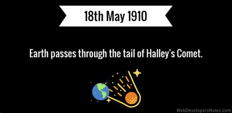 Earth passes through Halley’s Comet tail