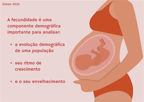 Taxa de fecundidade do país caiu para 1,55 filho por mulher, de acordo ...
