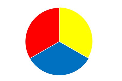 primary colors complete guide  primary colors vrogueco