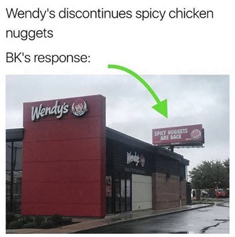 owned