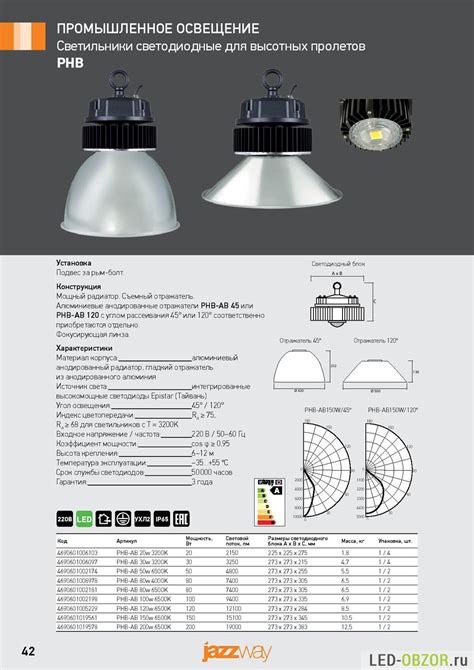 Jazzway, Джазвей официальный сайт