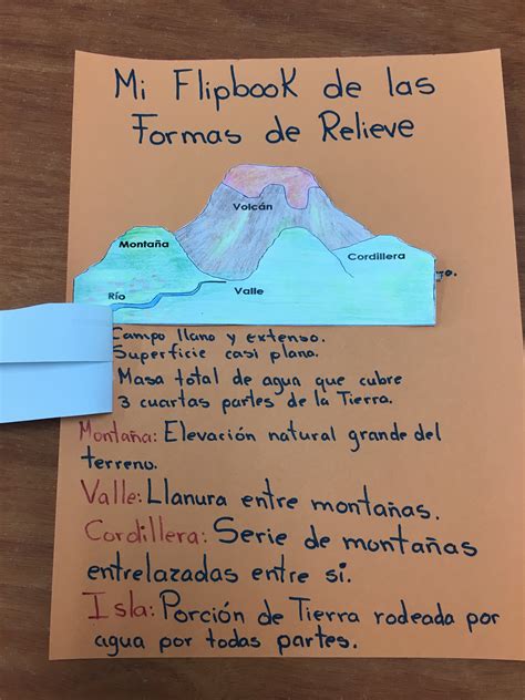 Que Es Un Folioscopio 1