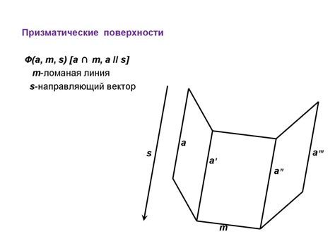Поверхности. (Лекция 5) - презентация онлайн