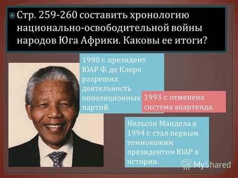 Презентация на тему: "1960 г. Декларация ООН о предоставлении ...