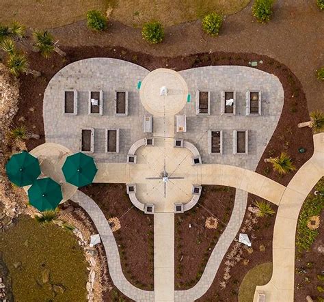 Environmental groups debate the water in myrtle beach sc runoff issues