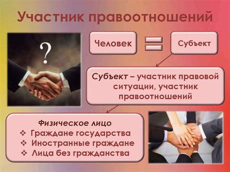 Правоспособность и дееспособность человека (7 класс) - презентация онлайн
