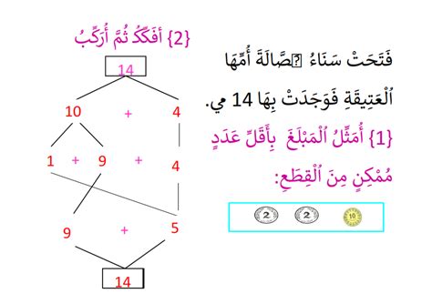 تمارين تفكيك و تركيب الاعداد من 0 الى 19 - موقع مدرستي
