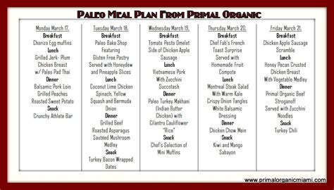 Day Paleo Meal Plan | Paleo Leap - Paleo diet for athletes meal plan ...