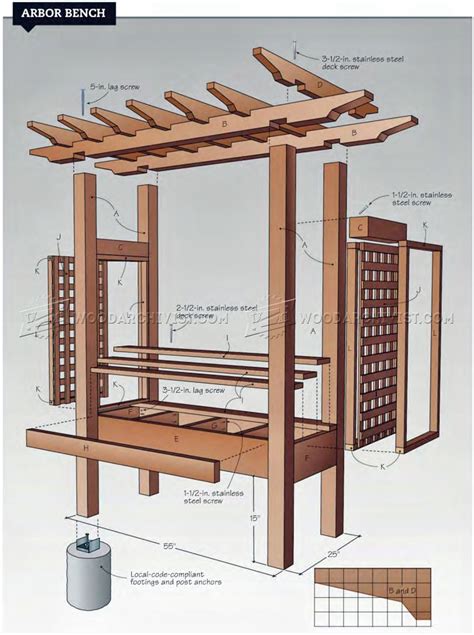 Arbor Bench Plans • WoodArchivist