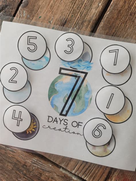 7 Days of Creation Printable | Healing Home